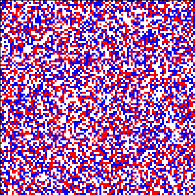 BML sim at gridlock capacity